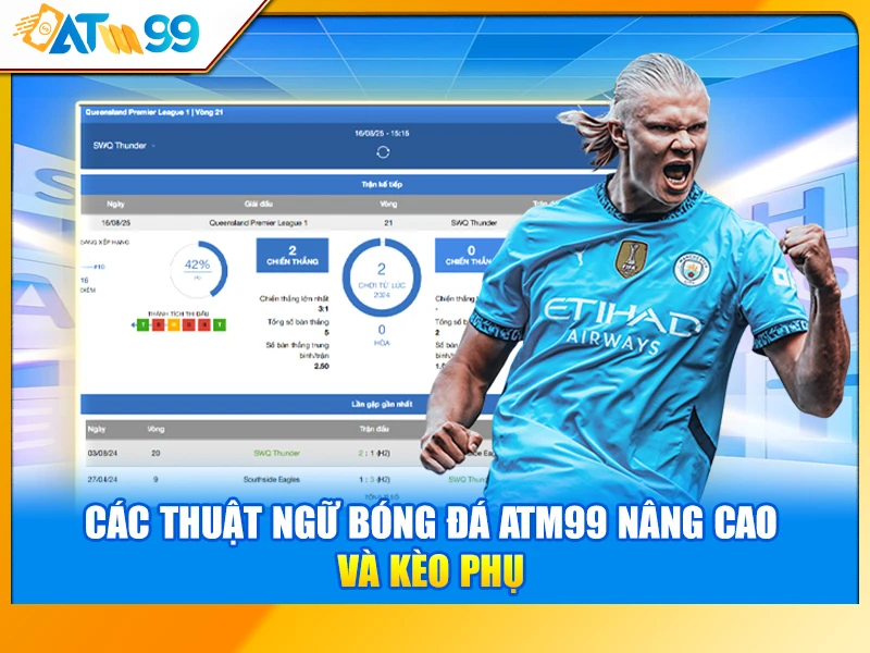 Các Thuật Ngữ Bóng Đá ATM99 Nâng Cao và Kèo Phụ