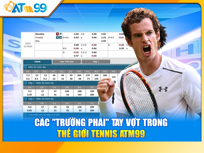 Các "Trường Phái" Tay Vợt Trong Thế Giới Tennis ATM99