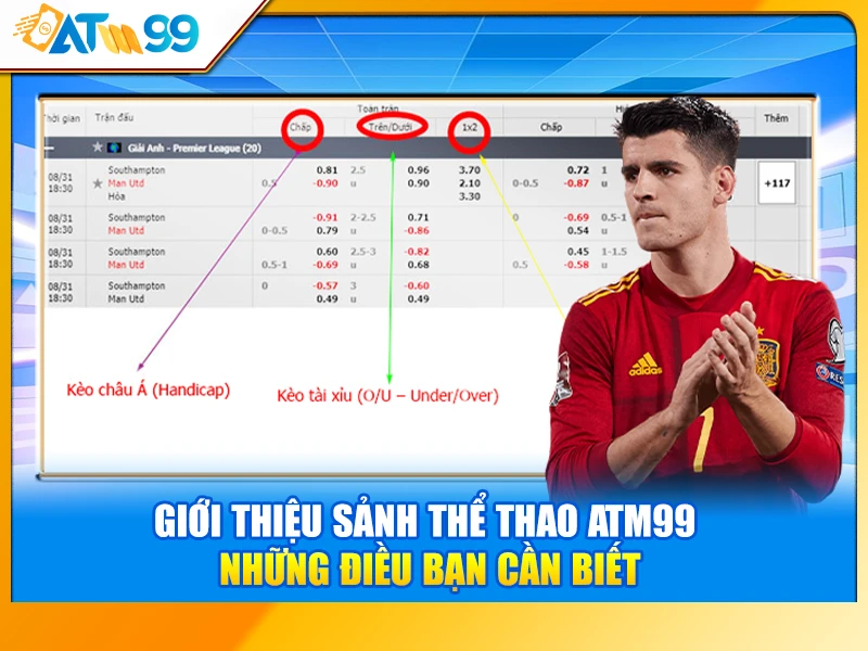 Giới Thiệu Sảnh Thể Thao ATM99 – Những Điều Bạn Cần Biết