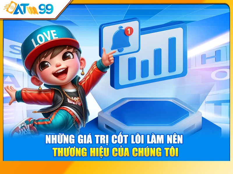 Những giá trị cốt lõi làm nên thương hiệu của ATM99